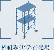 枠組み（ビティ）足場