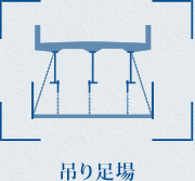 吊り足場